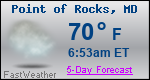 Weather Forecast for Point of Rocks, MD
