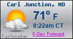 Weather Forecast for Carl Junction, MO
