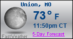 Weather Forecast for Union, MO