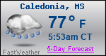 Weather Forecast for Caledonia, MS