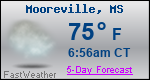 Weather Forecast for Mooreville, MS