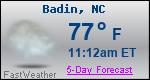 Weather Forecast for Badin, NC