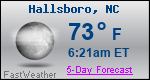 Weather Forecast for Hallsboro, NC