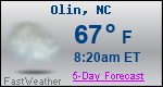 Weather Forecast for Olin, NC