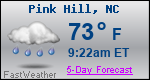 Weather Forecast for Pink Hill, NC