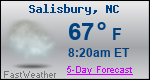 Weather Forecast for Salisbury, NC