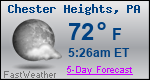 Weather Forecast for Chester Heights, PA