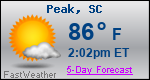 Weather Forecast for Peak, SC