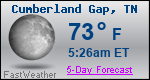 Weather Forecast for Cumberland Gap, TN