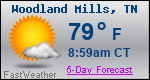 Weather Forecast for Woodland Mills, TN