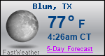 Weather Forecast for Blum, TX