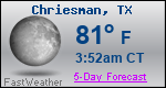 Weather Forecast for Chriesman, TX