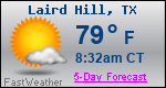 Weather Forecast for Laird Hill, TX