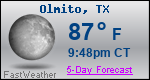 Weather Forecast for Olmito, TX
