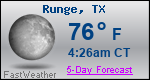 Weather Forecast for Runge, TX