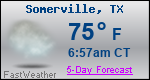 Weather Forecast for Somerville, TX