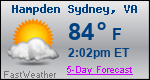 Weather Forecast for Hampden Sydney, VA