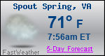 Weather Forecast for Spout Spring, VA