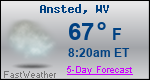 Weather Forecast for Ansted, WV