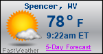 Weather Forecast for Spencer, WV