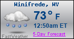 Weather Forecast for Winifrede, WV