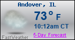 Weather Forecast for Andover, IL