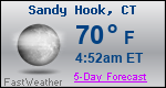 Weather Forecast for Sandy Hook, CT