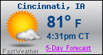 Weather Forecast for Cincinnati, IA