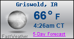 Weather Forecast for Griswold, IA