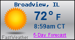 Weather Forecast for Broadview, IL