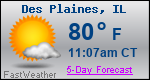Weather Forecast for Des Plaines, IL