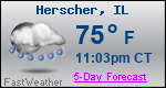 Weather Forecast for Herscher, IL