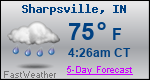 Weather Forecast for Sharpsville, IN