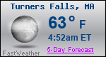 Weather Forecast for Turners Falls, MA