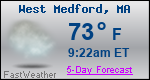 Weather Forecast for West Medford, MA