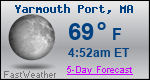 Weather Forecast for Yarmouth Port, MA