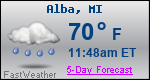 Weather Forecast for Alba, MI