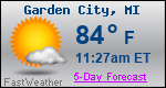 Weather Forecast for Garden City, MI