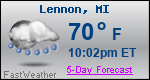 Weather Forecast for Lennon, MI