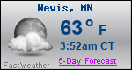 Weather Forecast for Nevis, MN