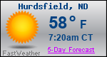 Weather Forecast for Hurdsfield, ND