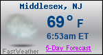 Weather Forecast for Middlesex, NJ