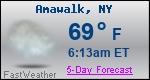 Weather Forecast for Amawalk, NY