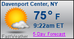 Weather Forecast for Davenport Center, NY