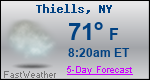 Weather Forecast for Thiells, NY