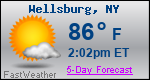 Weather Forecast for Wellsburg, NY