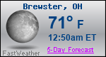 Weather Forecast for Brewster, OH