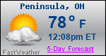 Weather Forecast for Peninsula, OH