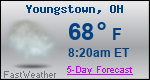 Weather Forecast for Youngstown, OH