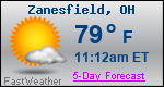 Weather Forecast for Zanesfield, OH